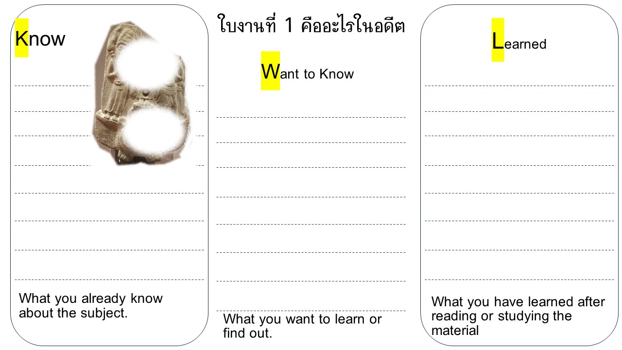 ใบงาน KWL1.jpg